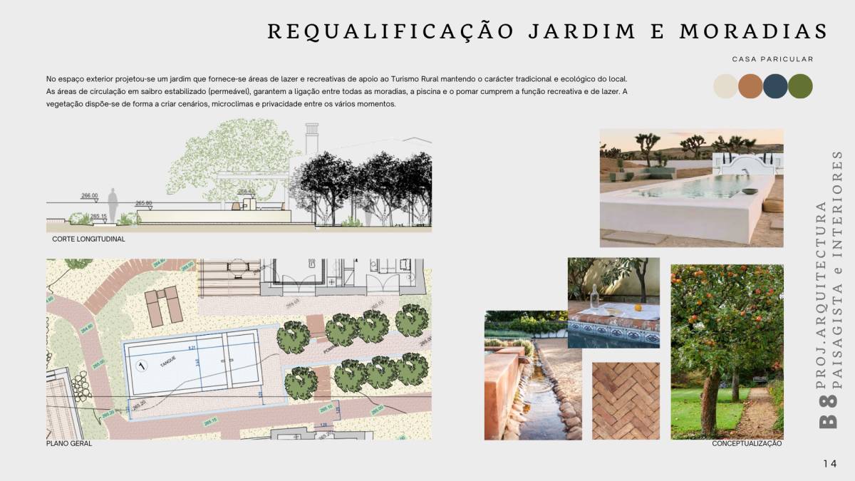 Ana Sardinha - Almada - Architecture