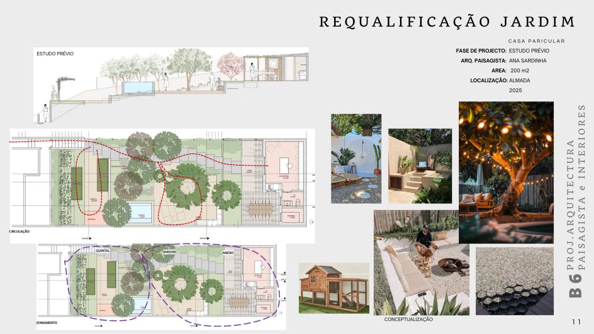 Ana Sardinha - Almada - Home Staging