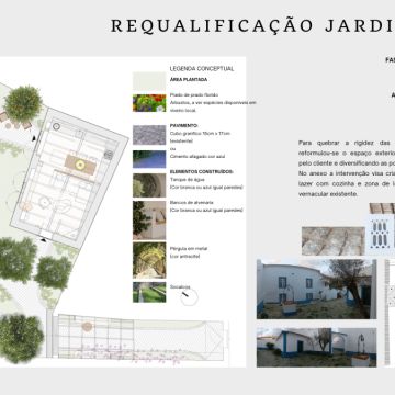 Ana Sardinha - Almada - Muralist