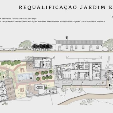 Ana Sardinha - Almada - Sprinkler System Installation