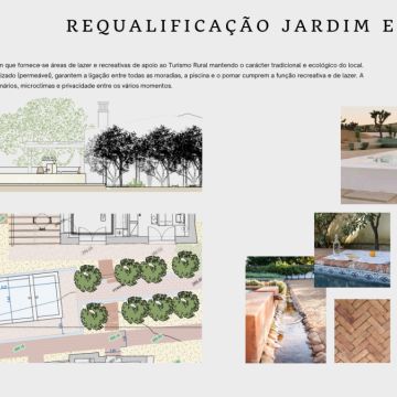 Ana Sardinha - Almada - Architecture