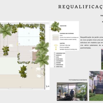 Ana Sardinha - Almada - Interior Design