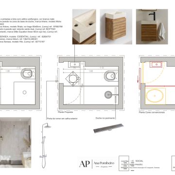 Arquiteta - Lisboa - Architectural Services