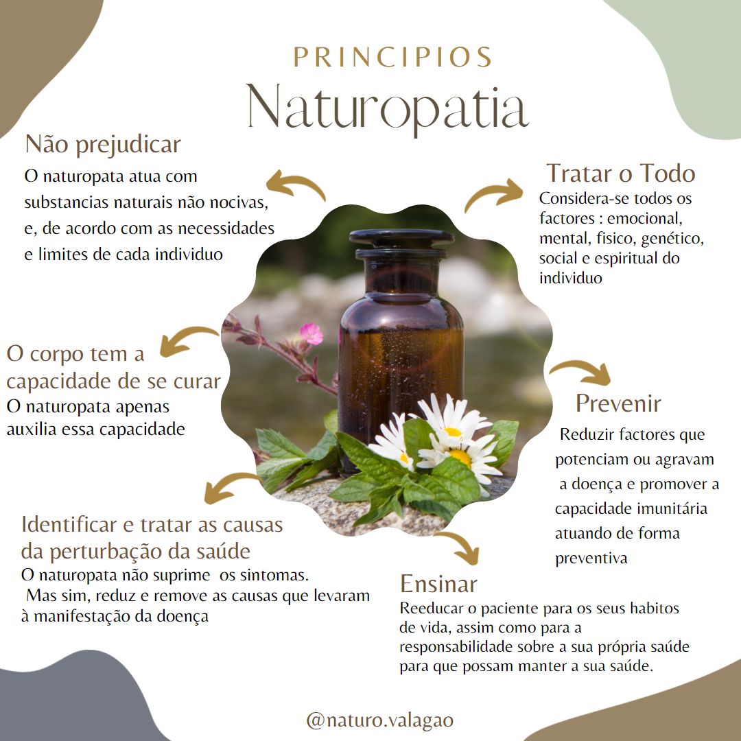 Naturopata, Drª Rafaela Valagão - Setúbal - Coaching de Bem-estar