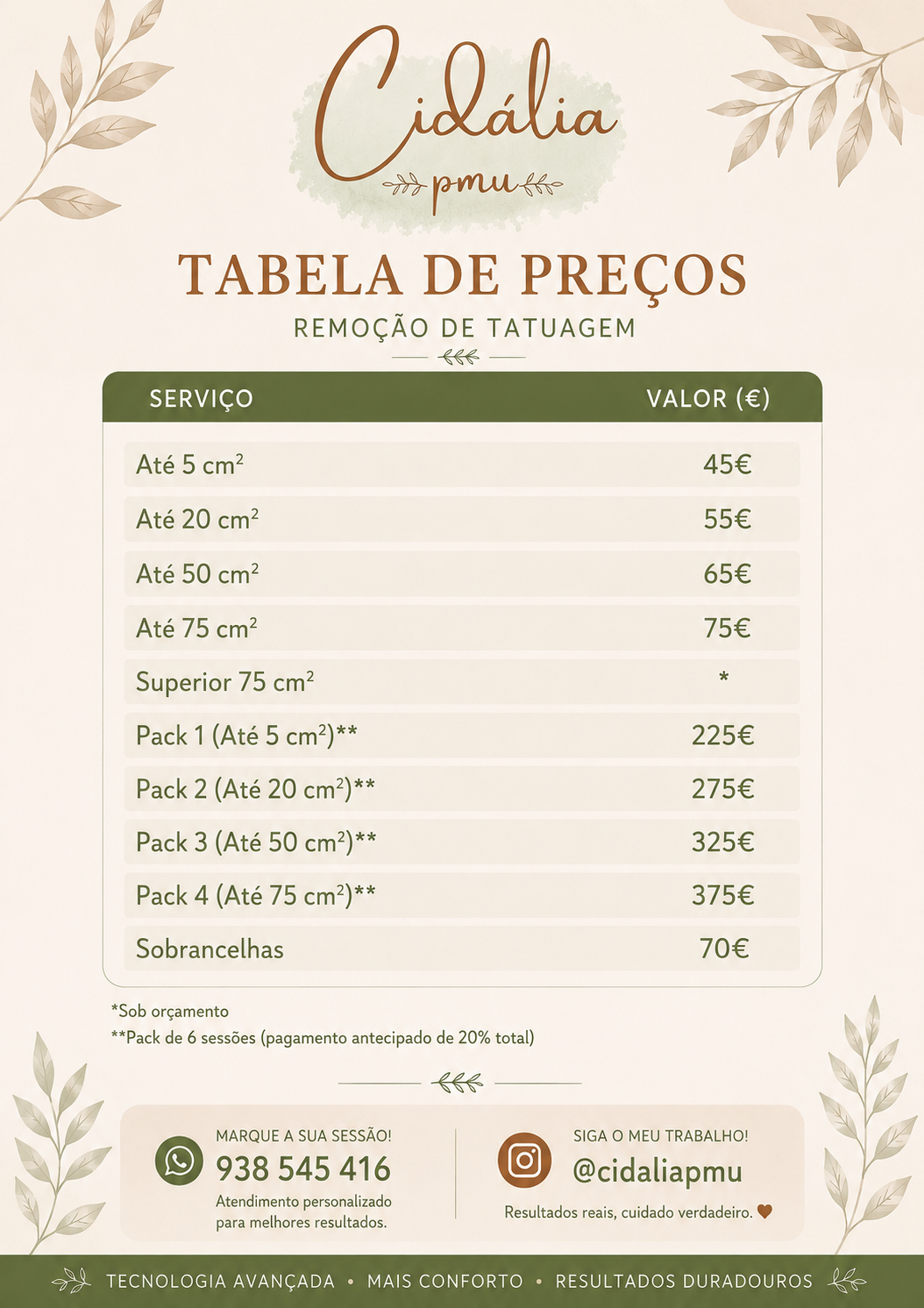 Cidália pmu - Seixal - Tratamento Facial