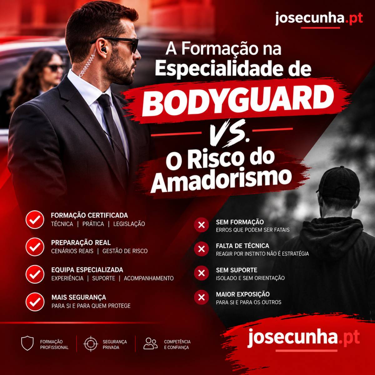 josecunha.pt - Ílhavo - Event-Security