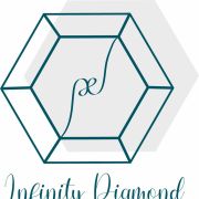 Infinity Diamond - Vila Nova de Gaia - Designer de Interiores
