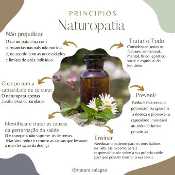 Naturopata, Drª Rafaela Valagão - Setúbal - Health and Wellness coaching