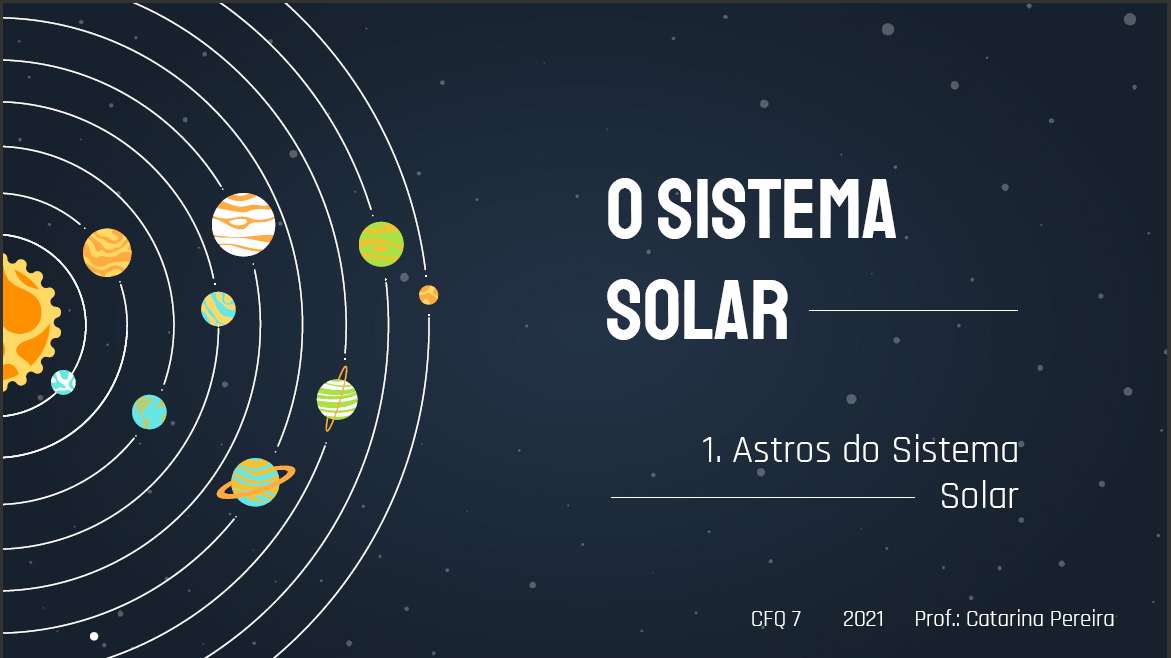 Catarina Pereira Explicadora - Lisboa - Explicações de Preparação para os Exames Nacionais