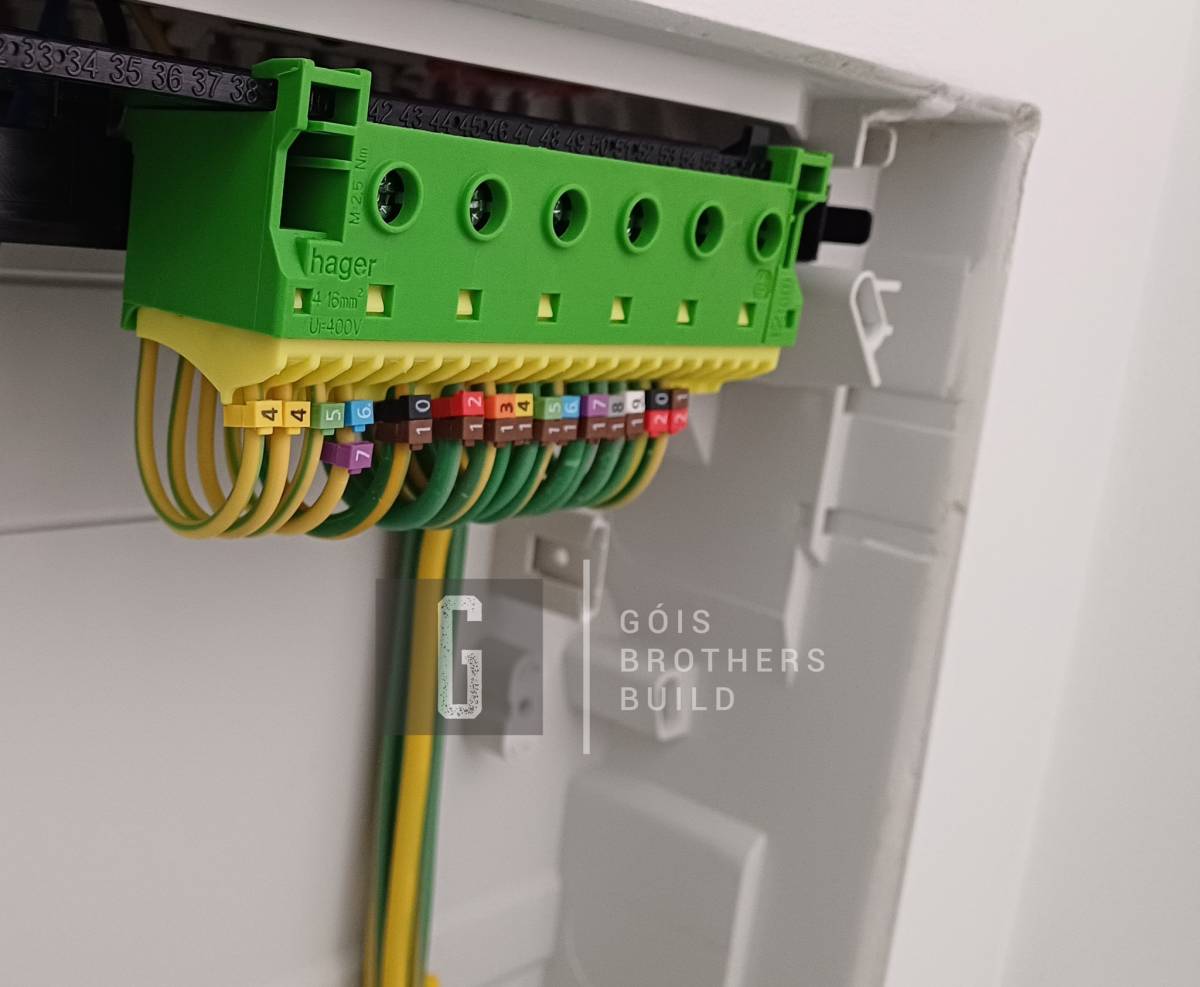 Gois - Vila Nova de Gaia - Wiring