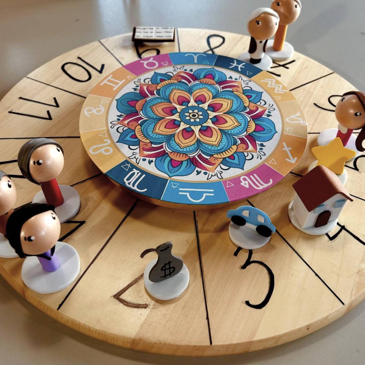 Astrologia ASAS - Ovar - Astrology Reading