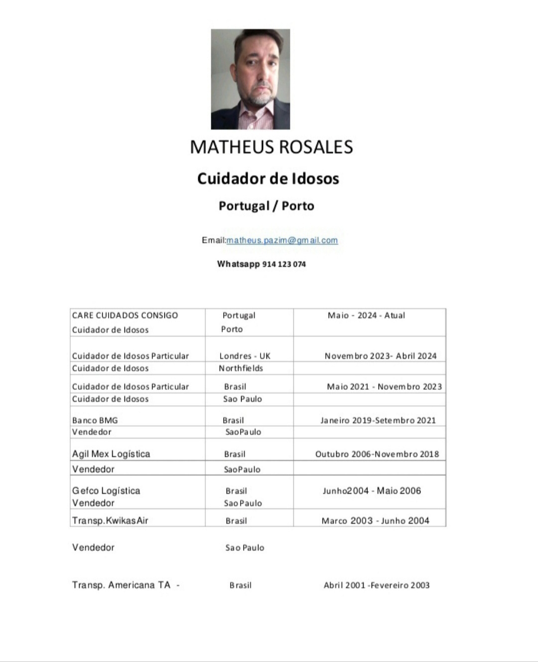 Matheus Rosales - Matosinhos - Cuidados en el hogar y residencias de ancianos