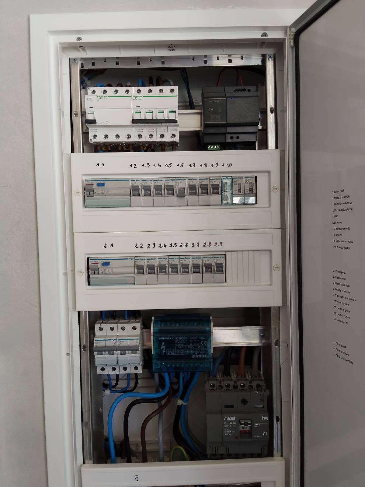 Nexovolt - Serviços Elétricos - Valongo - Réparation de disjoncteur ou de tableau électrique
