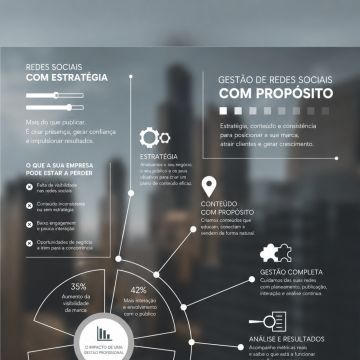 Celestino - Oeiras - Développement d’applications iOS
