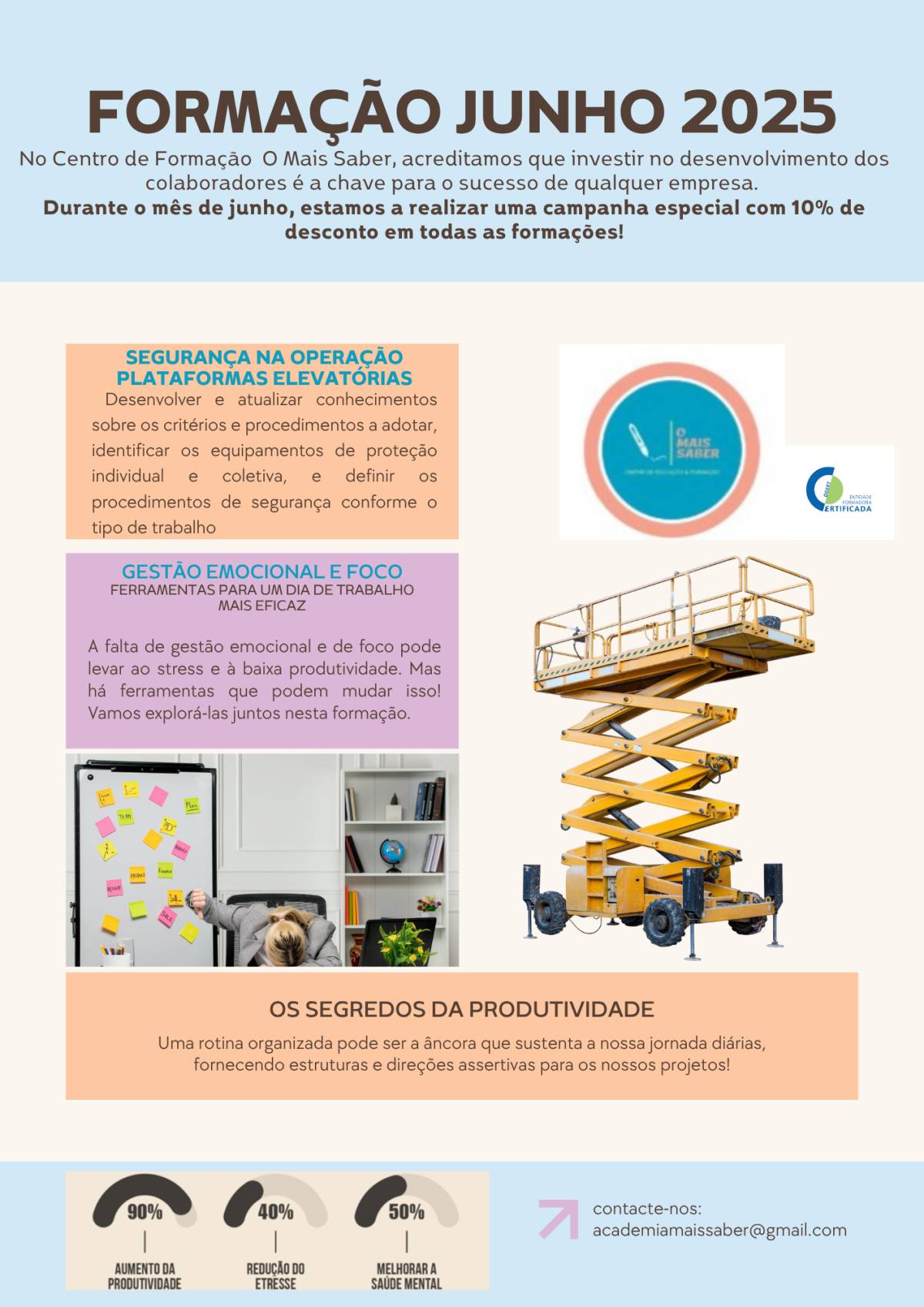 Centro de Formação & Educação O Mais Saber - Leiria - Nachhilfe in Geschichte