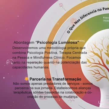 Giovani Paschoal Silva - Lisboa - Psicólogo para ataques de pánico