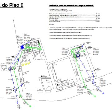 Leonardo Martins - Vila Nova de Gaia - Inspecciones