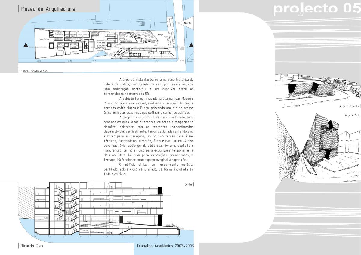 Ricardo Dias, Arq.to. / Perito Avaliador - Torres Vedras - Remodelações e Construção
