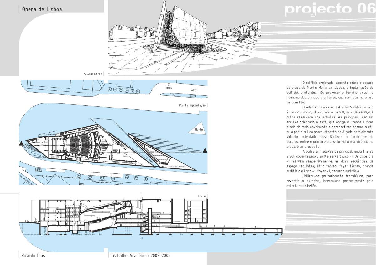 Ricardo Dias, Arq.to. / Perito Avaliador - Torres Vedras - Inspeções a Casas e Edifícios