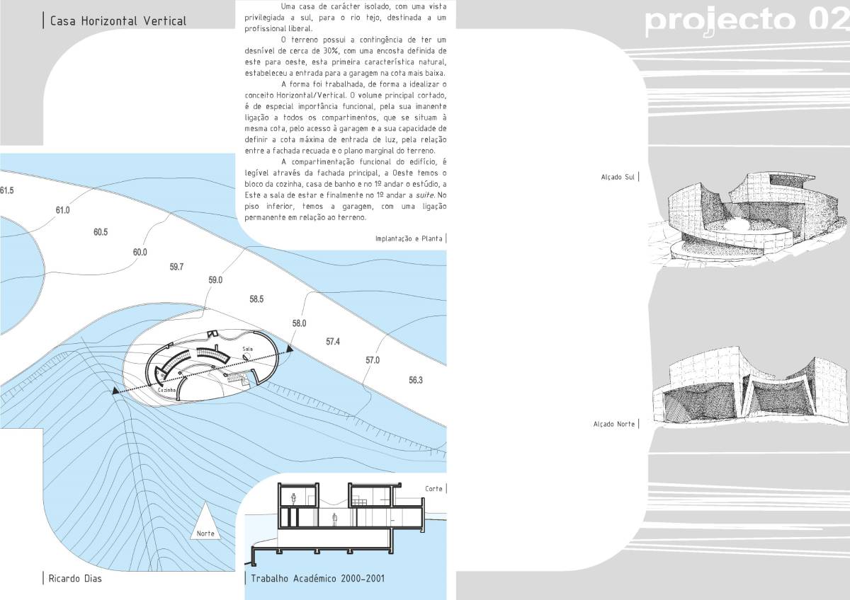 Ricardo Dias, Arq.to. / Perito Avaliador - Torres Vedras - Arquiteto
