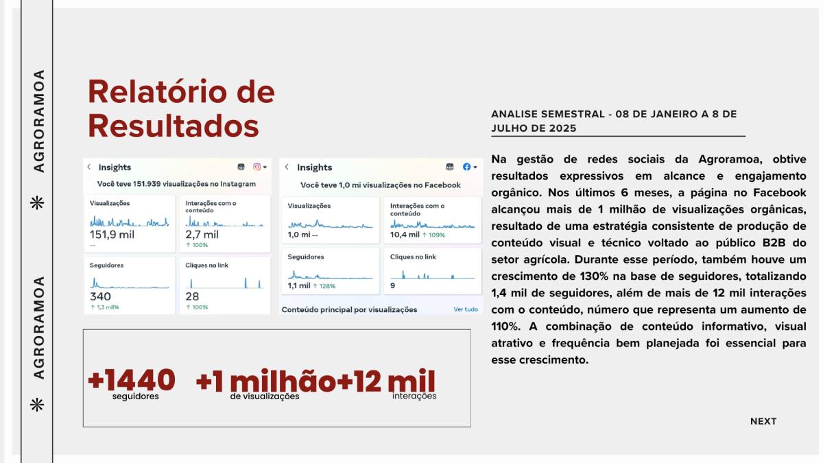 Gabriella Gonçalves - Fafe - Designer Gráfico
