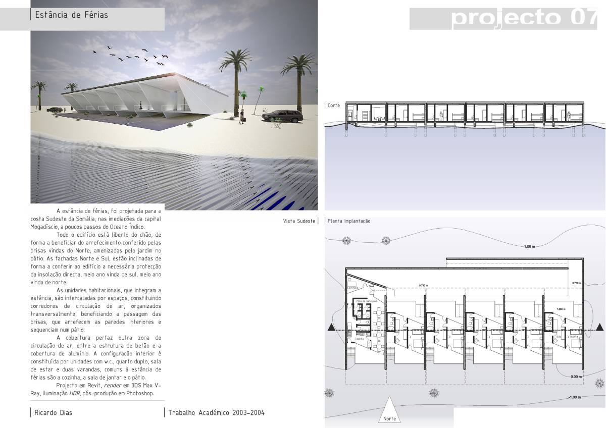 Ricardo Dias, Arq.to. / Perito Avaliador - Torres Vedras - Arquitetura