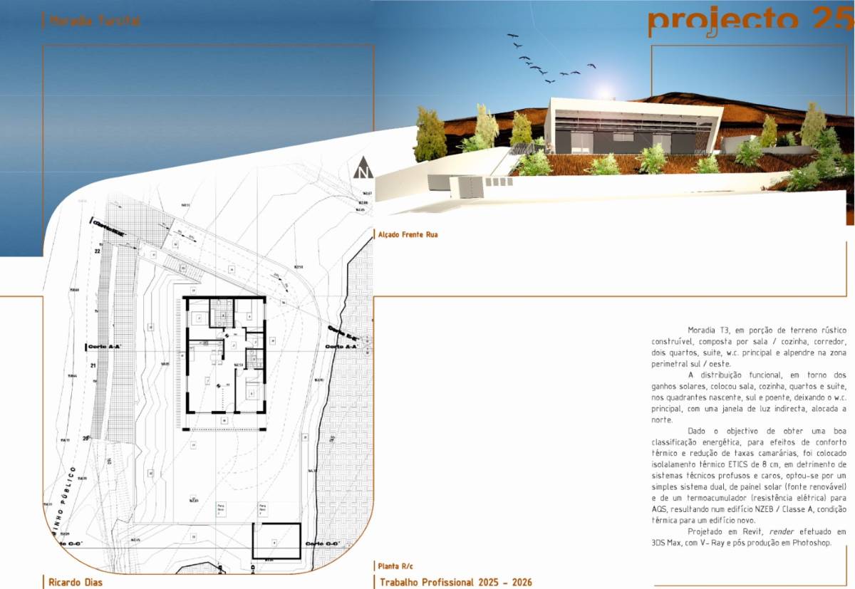 Ricardo Dias, Arq.to. / Perito Avaliador - Torres Vedras - Imobiliário