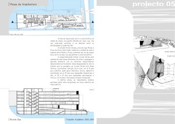 Ricardo Dias, Arq.to. / Perito Avaliador - Torres Vedras - Remodelações e Construção