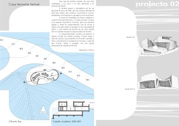 Ricardo Dias, Arq.to. / Perito Avaliador - Torres Vedras - Arquiteto