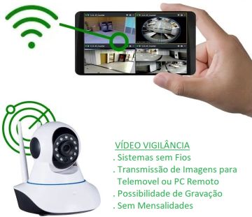 SSECURTRONIC - Palmela - Home Security and Alarm Repair and Modification