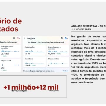 Gabriella Gonçalves - Fafe - Designer Gráfico