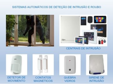 SSECURTRONIC - Odemira - Installation d'alarme et de sécurité résidentielle
