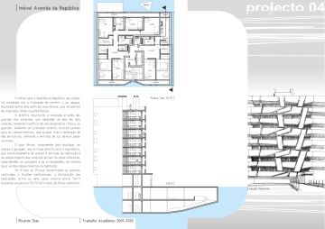 Ricardo Dias, Arq.to. / Perito Avaliador - Torres Vedras - Remodelação de Eficiência Energética