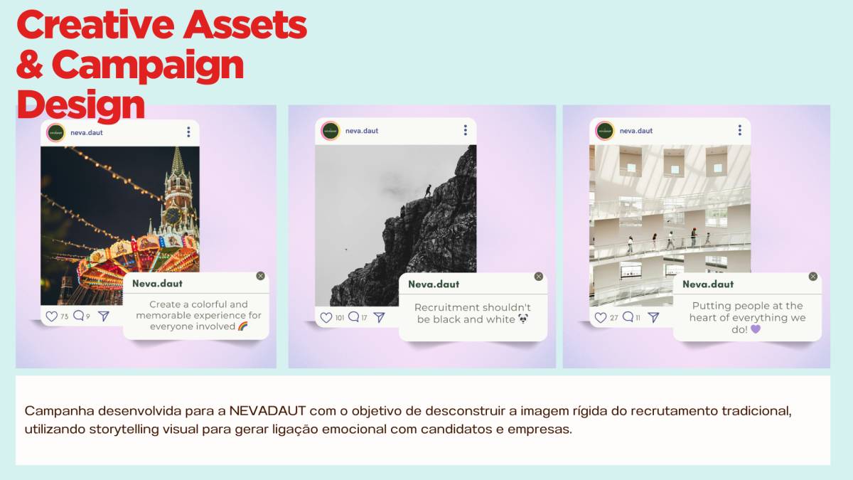 Filipa Costa Rodrigues - Oeiras - Beratung - Marketing und Digital
