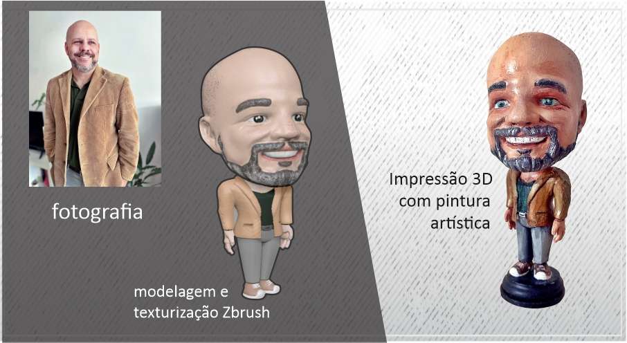Rafael Moraes - Amadora - Autocad e Modelação