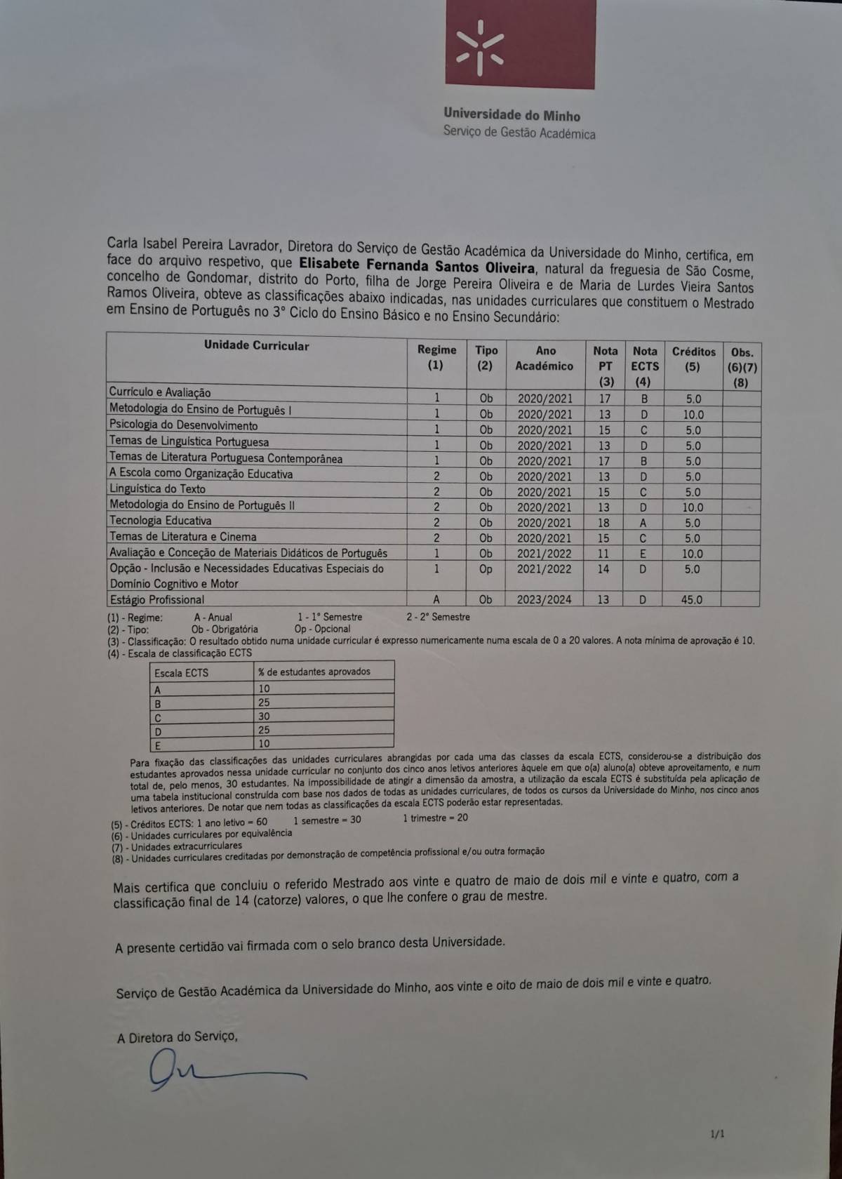Elisabete Oliveira - Lisboa - History Tutoring