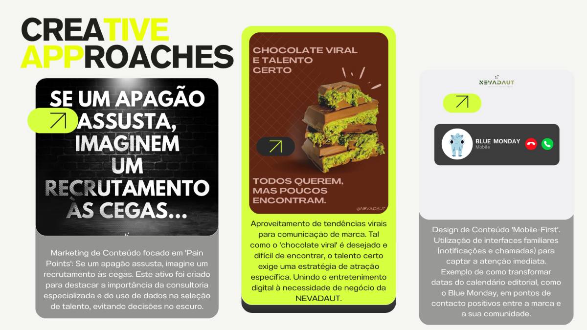 Filipa Costa Rodrigues - Oeiras - Suchmaschinenmarketing (SEM)