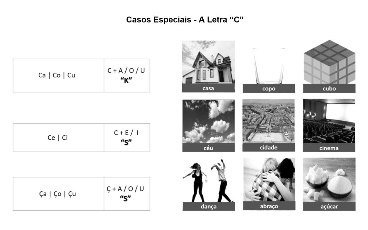 Fran Pereira - Silves - Cours de portugais pour étrangers