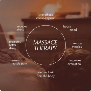 Massagista e Terapeuta Marciele - Albufeira - Sportmassage