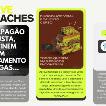 Filipa Costa Rodrigues - Oeiras - Suchmaschinenmarketing (SEM)