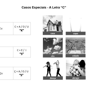 Fran Pereira - Silves - Cours de portugais pour étrangers