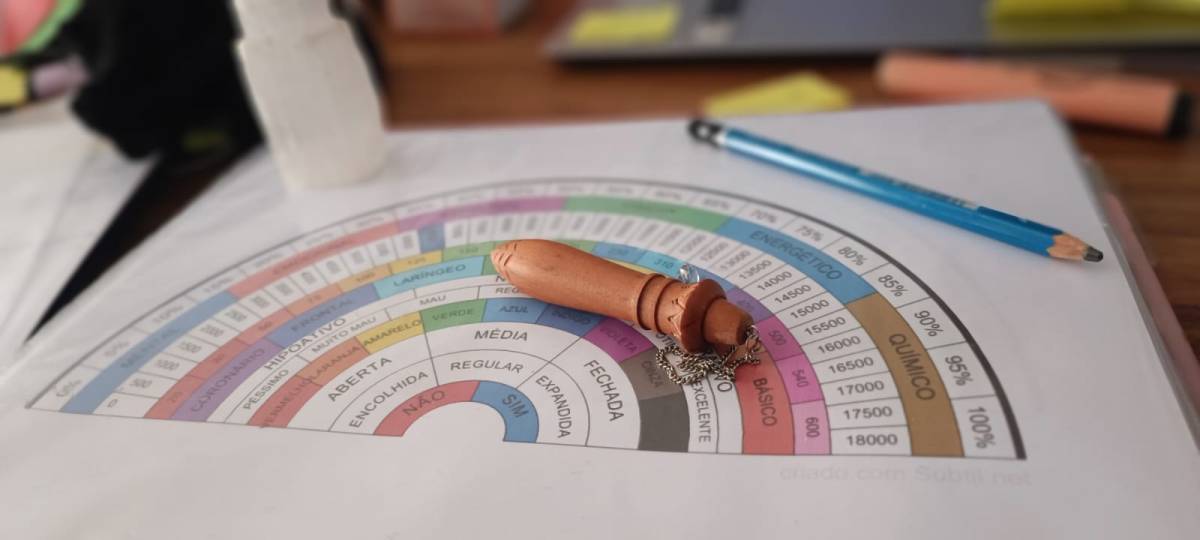 Sandra Marques - Desbloqueio Energético Integrativo - Esposende - Tarot lesen