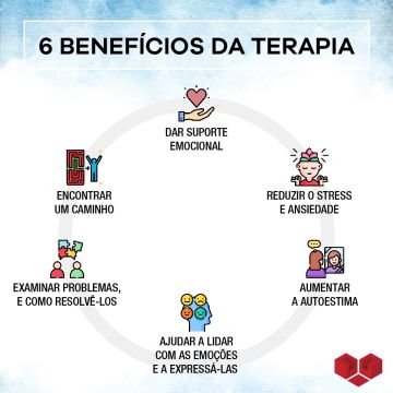 Rute Correia Azevedo - Bombarral - Psychotherapy