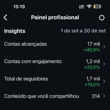 Jucemar Carvalho - Setúbal - Transmissão de Vídeo e Serviços de Webcasting