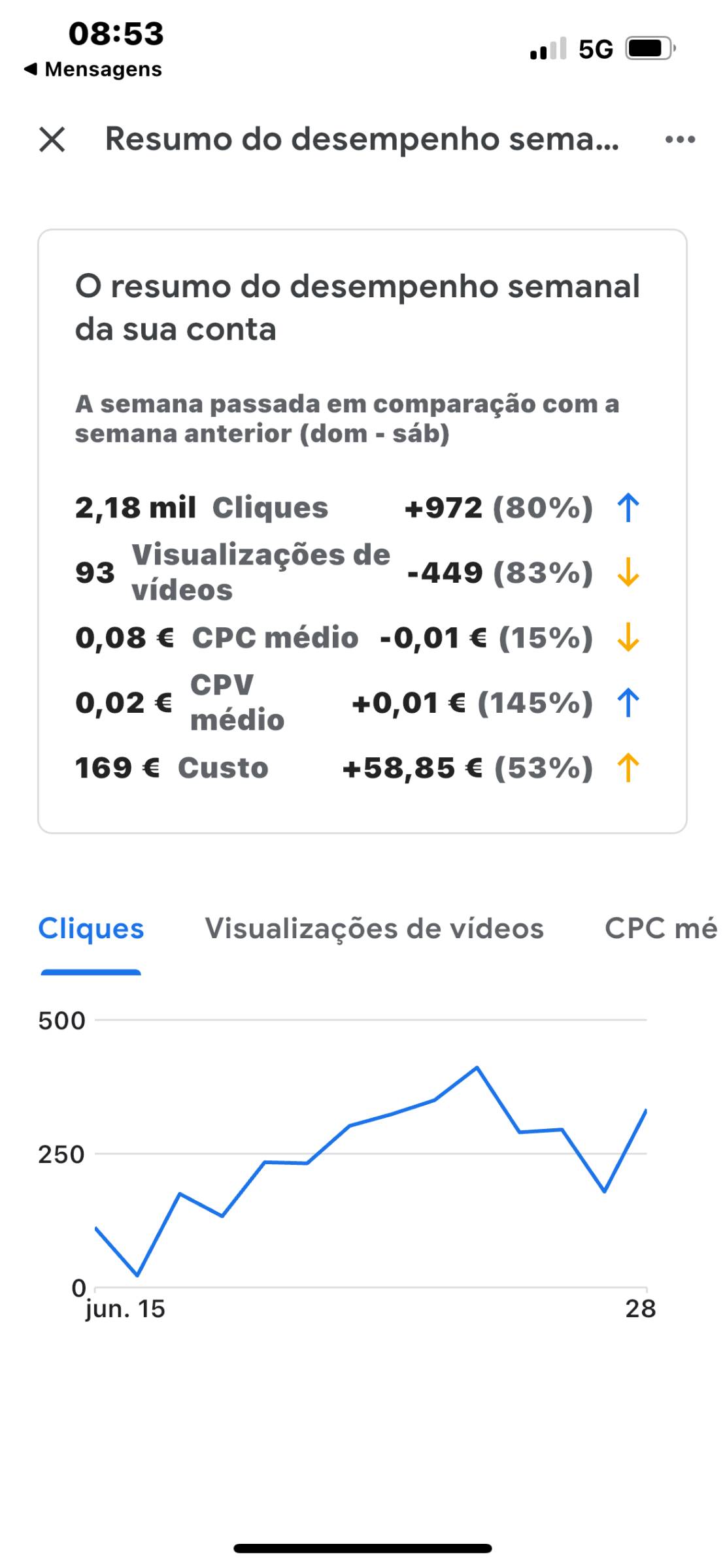 PONNTO.COM - Maia - Business Consulting