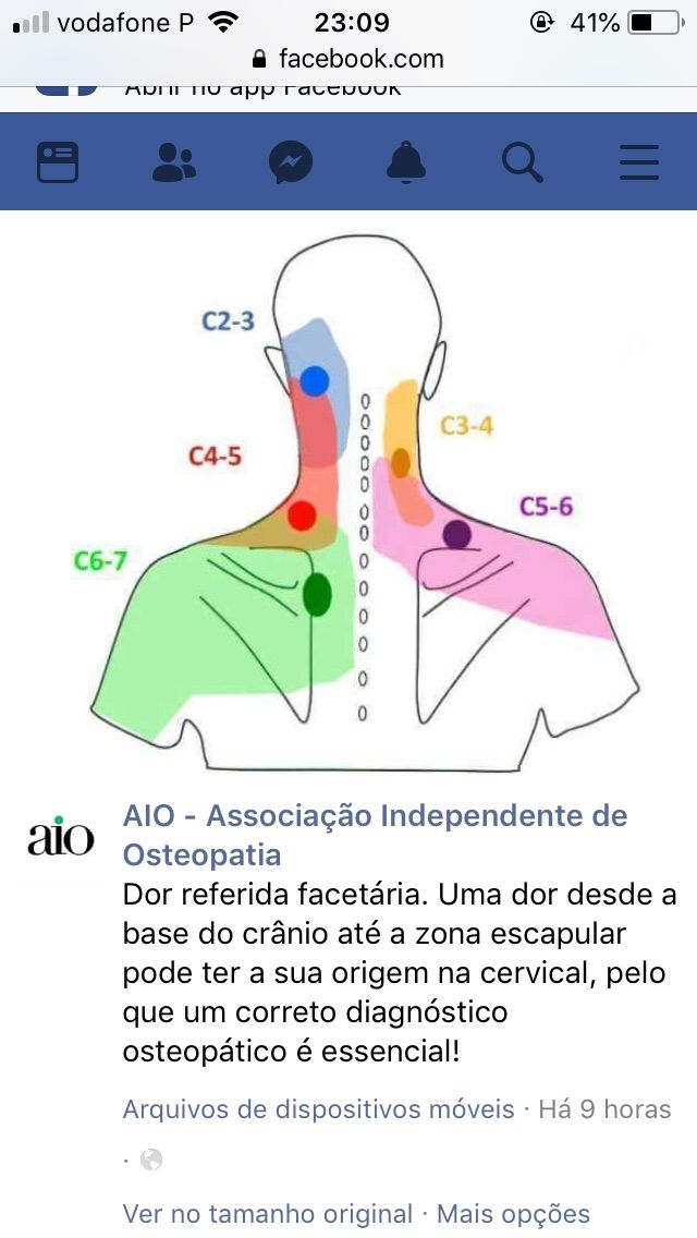 Ítalo Giordani Bortolozo - Almada - Fisioterapia