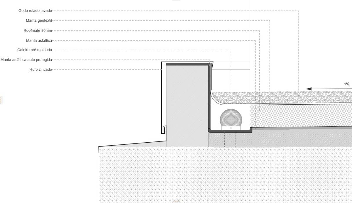 Studio Mauricio Souza - Vila Nova de Gaia - Remodel a Room