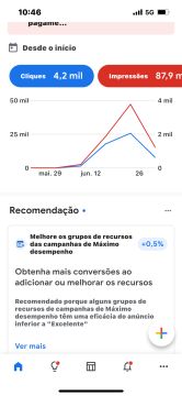 PONNTO.COM - Maia - Commercial Videography