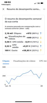 PONNTO.COM - Maia - Business Consulting