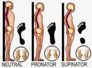 Ítalo Giordani Bortolozo - Almada - Fisioterapia